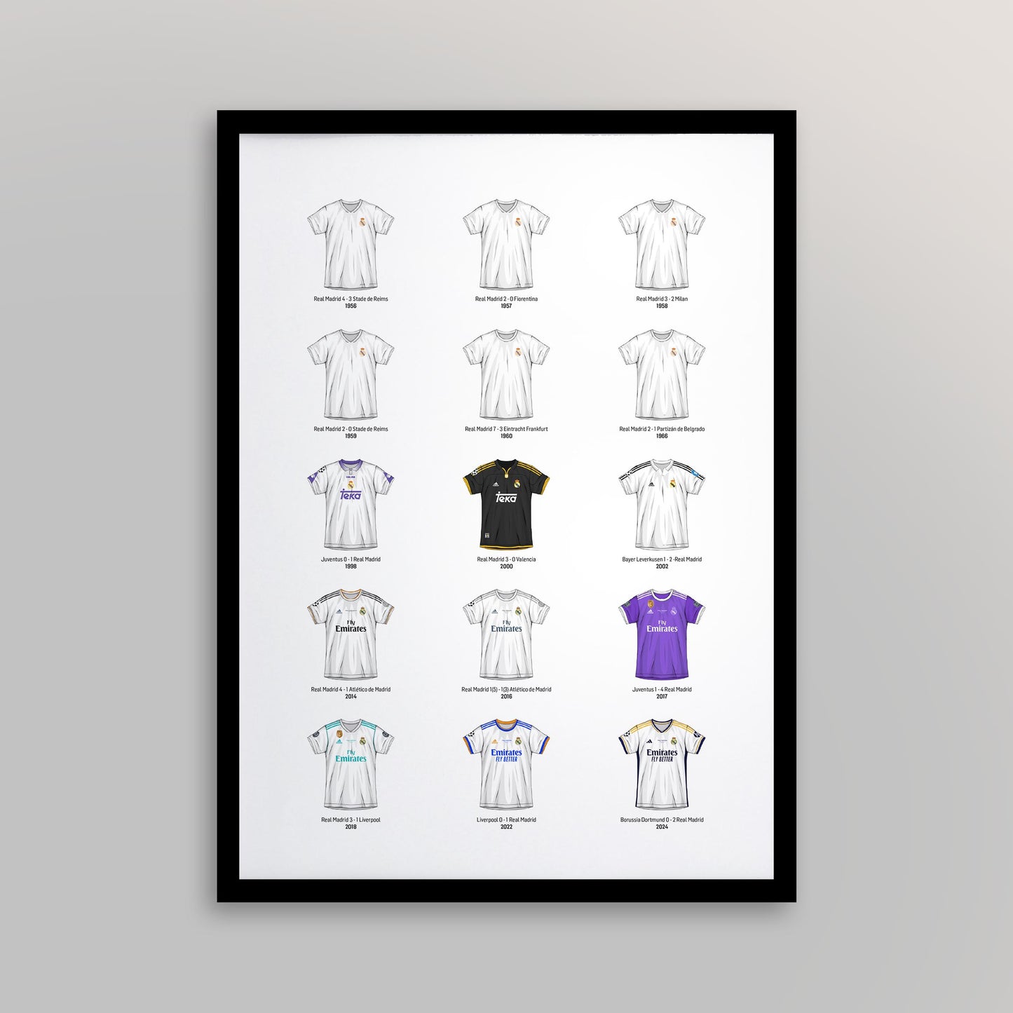 Camisetas Champions - Lámina