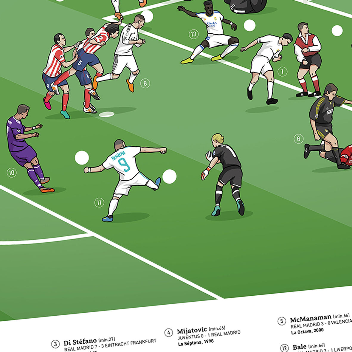 Goles de Champions - Lámina